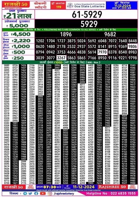 rajshree 50 budh lottery result today evening 7.30 pm|Goa Rajshree 50 Budh Lottery Result 17.7.2024 Out 7:30 PM.